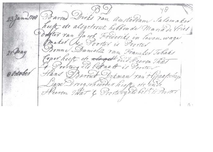 Hans Barend  DIJKMAN